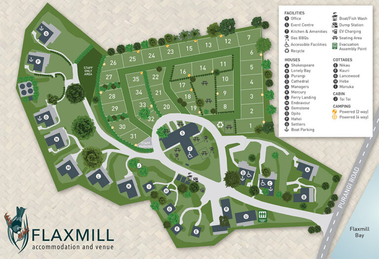 Flaxmill Site Plan